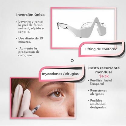 BrightAura™ | Gafas Elimina Ojeras 😍