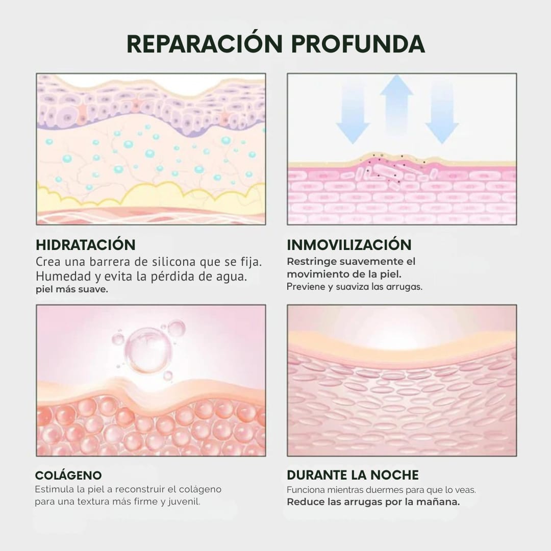 Cicatrix Vanish™ | Elimina Marcas De Acné, Cirugías y Quemaduras En 4 Semanas…!