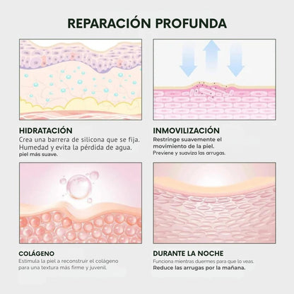 Cicatrix Vanish™ | Elimina Marcas De Acné, Cirugías y Quemaduras En 4 Semanas…!